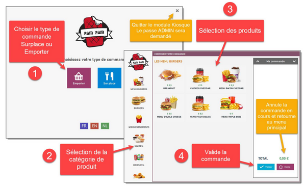 Restobar Remote or on-site troubleshooting installation